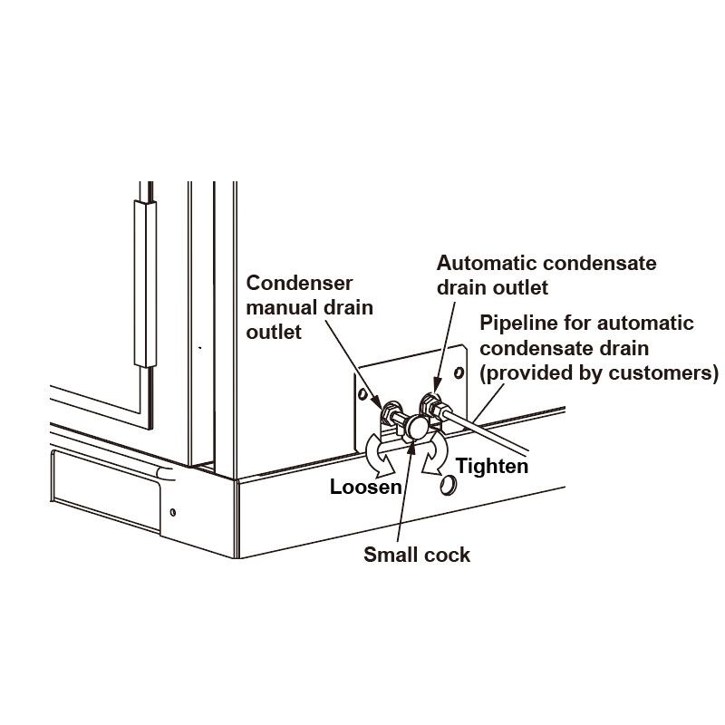  Manual condenser drain method of dryer: