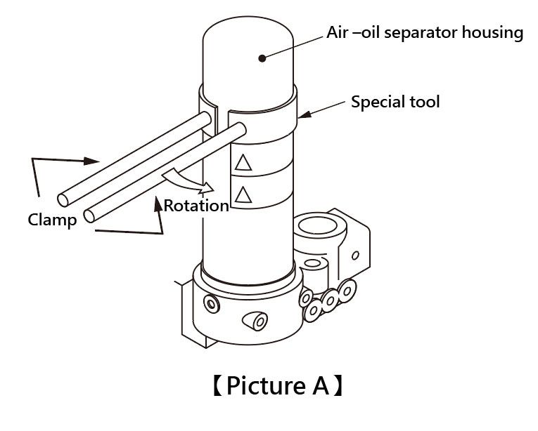  Disassembly of oil separator element A