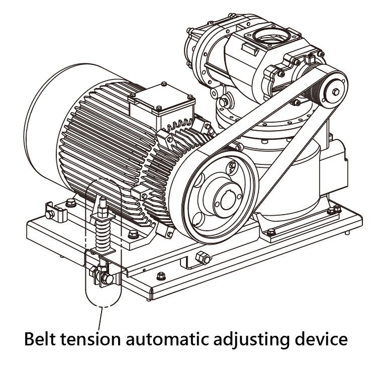  Visual inspection of the belt &belt pulley