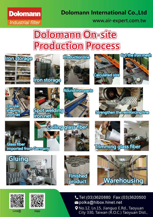 Dolomann On-site Production Process。