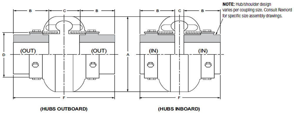 Dolomann Replacement for KASER Air Compressor Coupling (2005 Type).