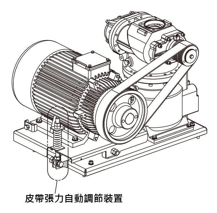 皮帶、皮帶輪的目測檢查